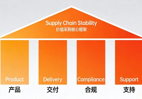 How to Evaluate & Choose a Reliable Manual Tile Cutter Manufacturer: The 10-Point Checklist